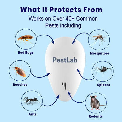 3x PestLab™ Pest Repellers